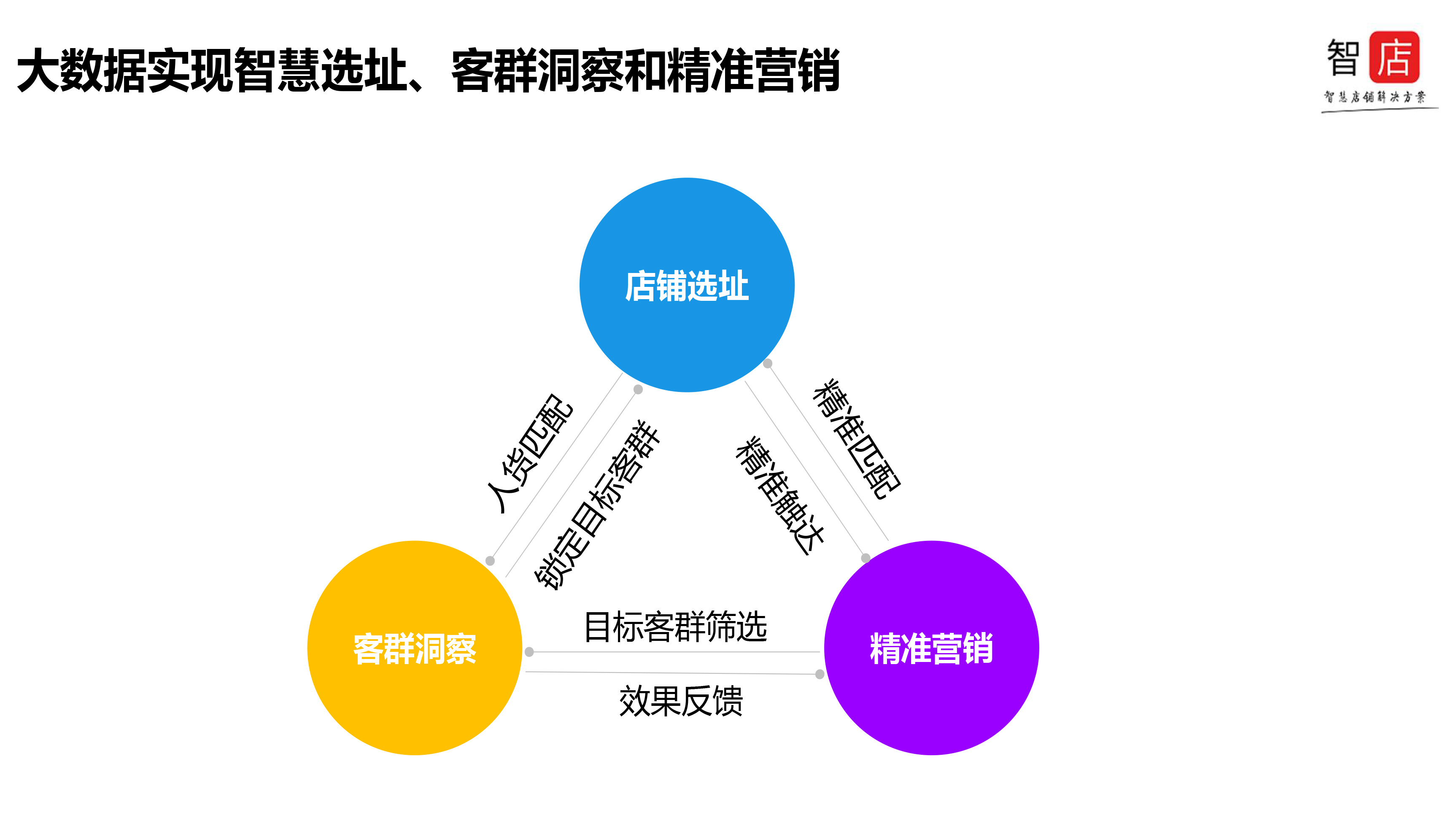 商務部與世貿組織發(fā)布報告:中國服務貿易潛力巨大